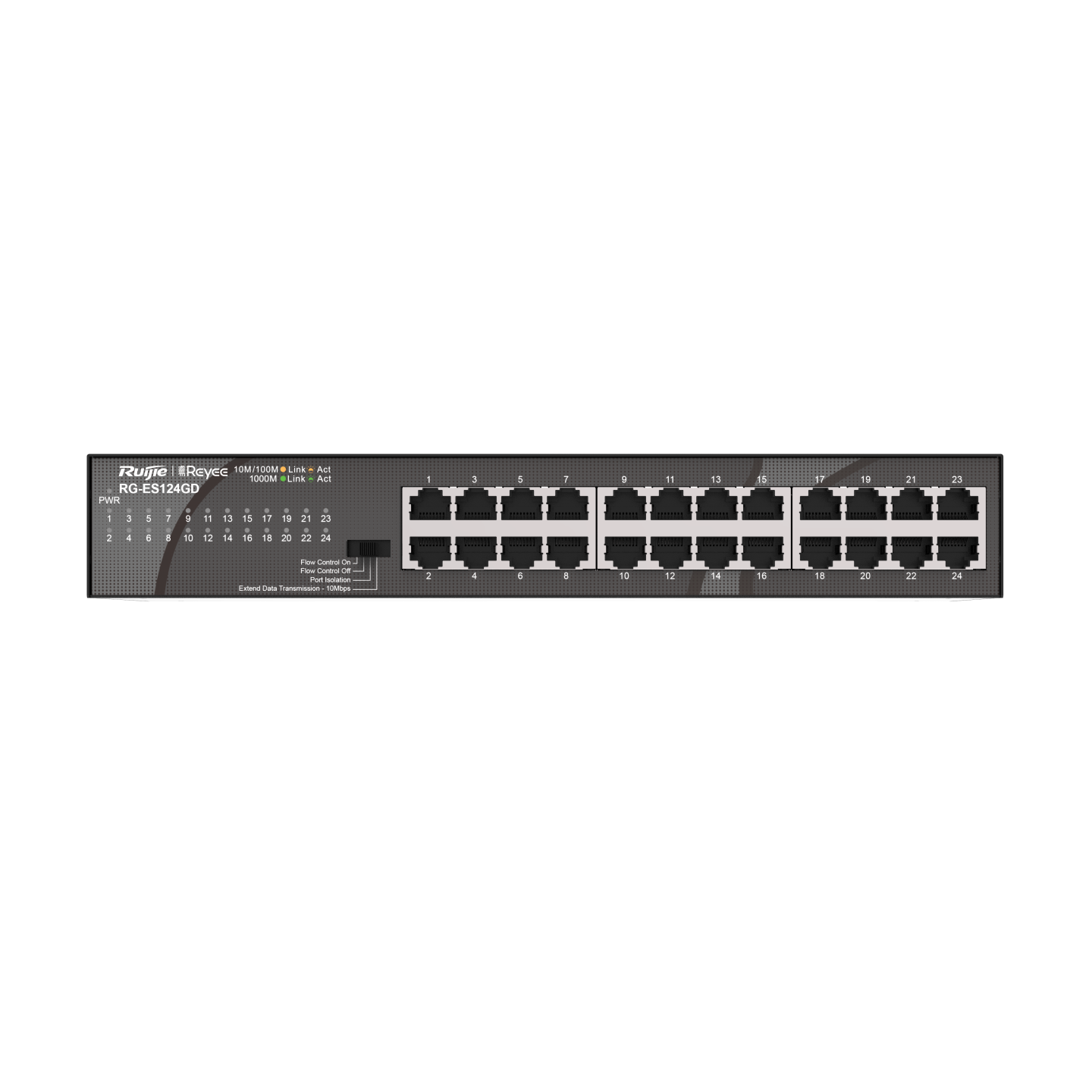 Unmanaged switch - Image 5
